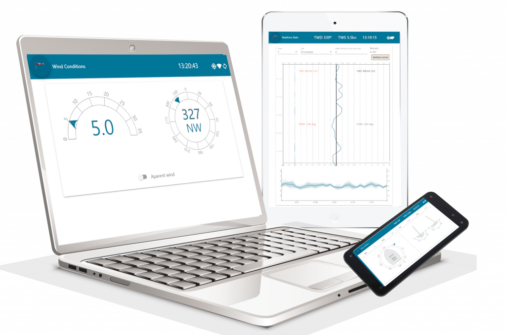 Easywind oceandrivers software previews Easywind OceanDrivers software preview