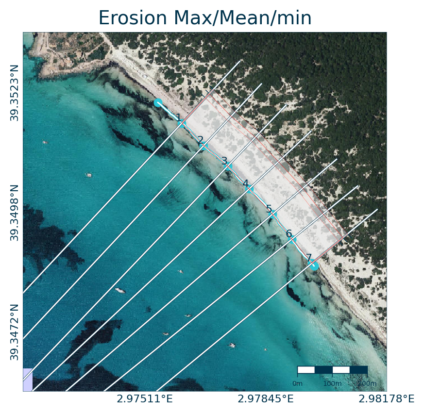 erosion transect map view