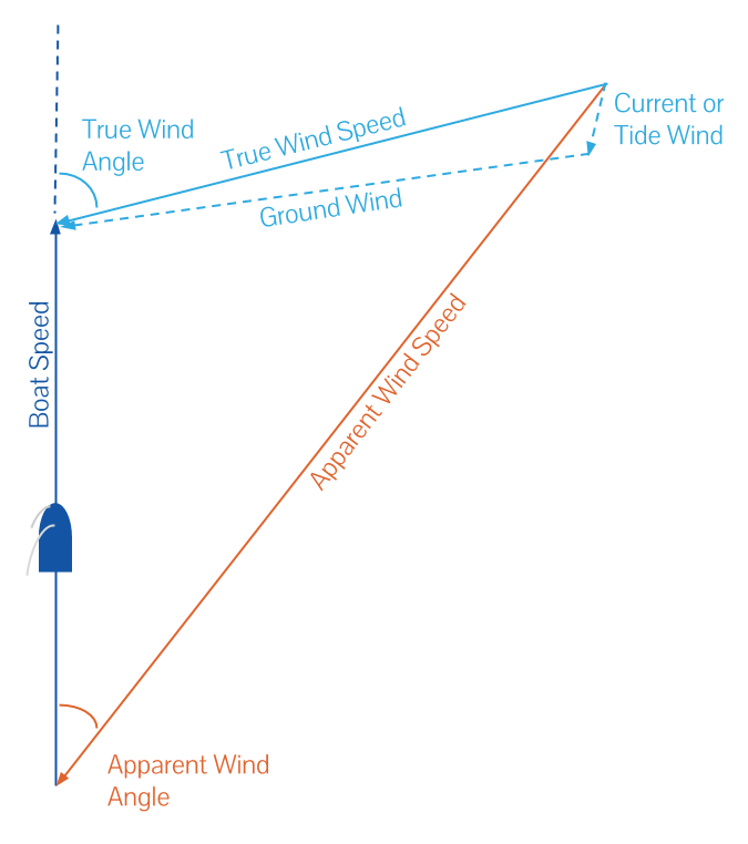 201503_JuanpaNews_ENG-Diagram2b-e1426201317342