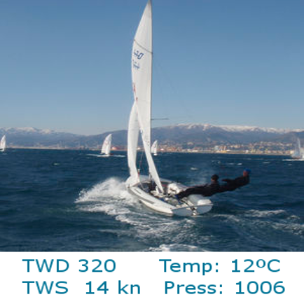 sailplug