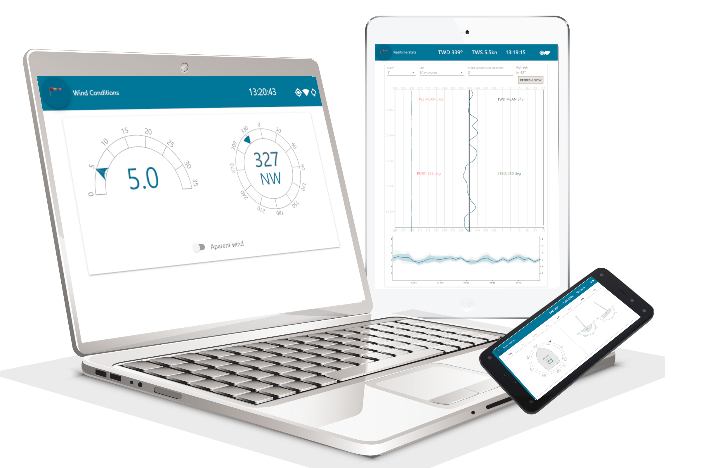 Easywind oceandrivers software previews